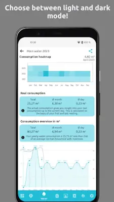 Meter readings | Read, save android App screenshot 0